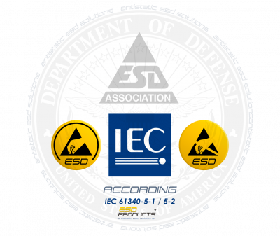 AES-STAND-IEC-61051-1-2018-RLV